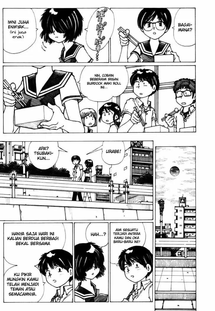 Chapter 7 - halaman 8