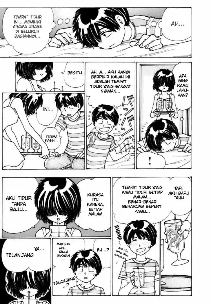 Chapter 6 - halaman 12