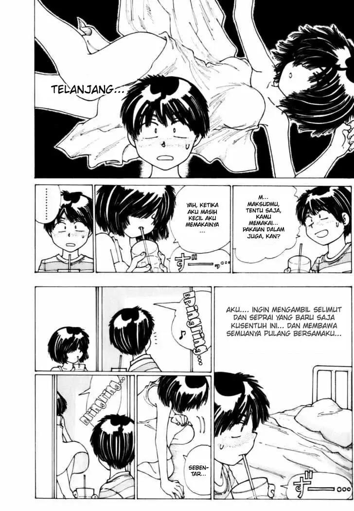 Chapter 6 - halaman 13