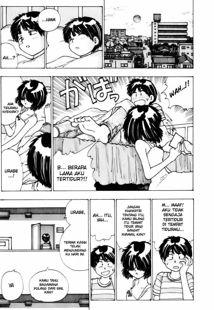 Chapter 6 - halaman 18