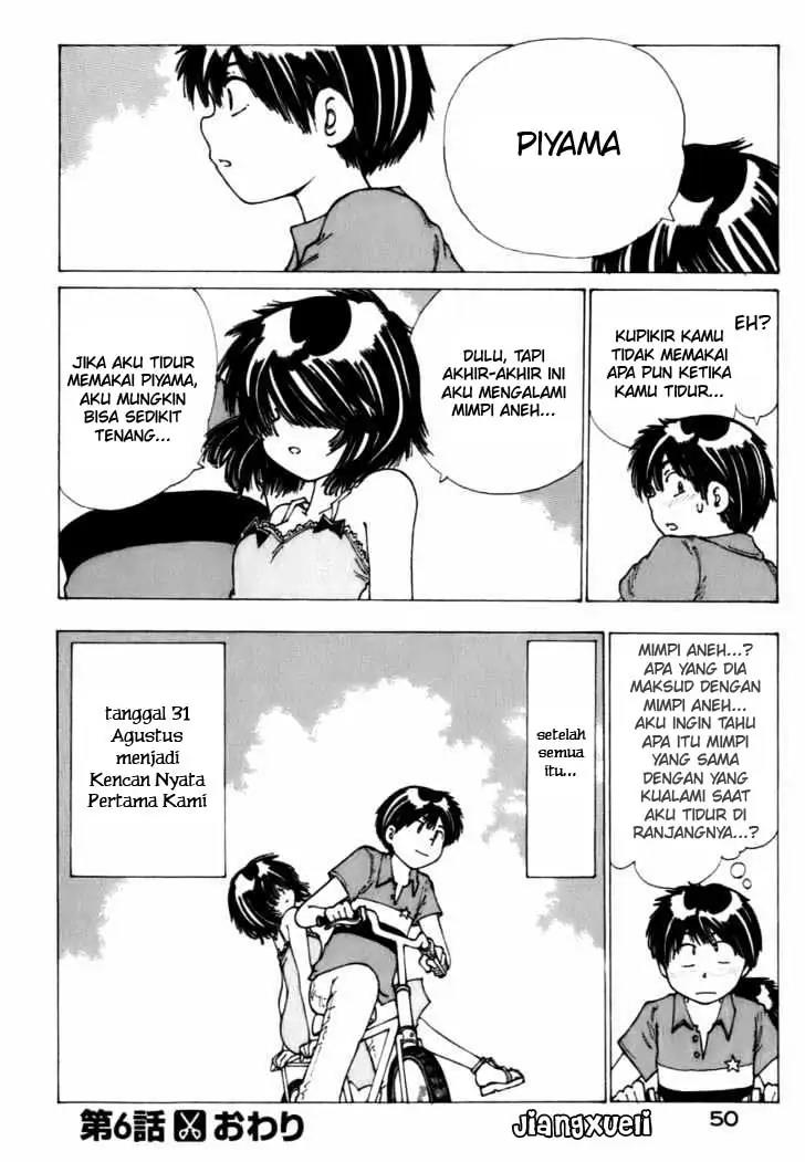 Chapter 6 - halaman 25