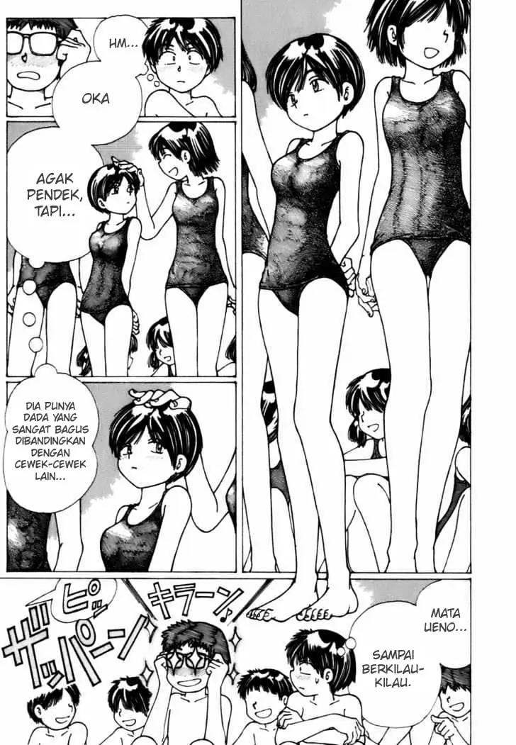 Chapter 5.5 - halaman 13