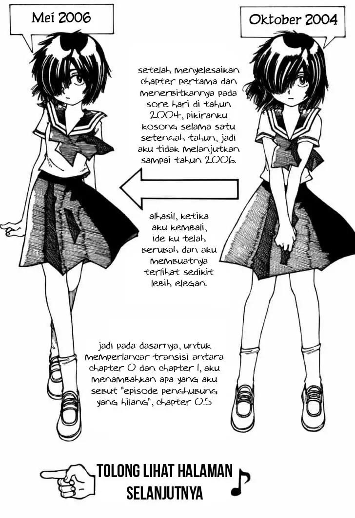 Chapter 5 - halaman 2