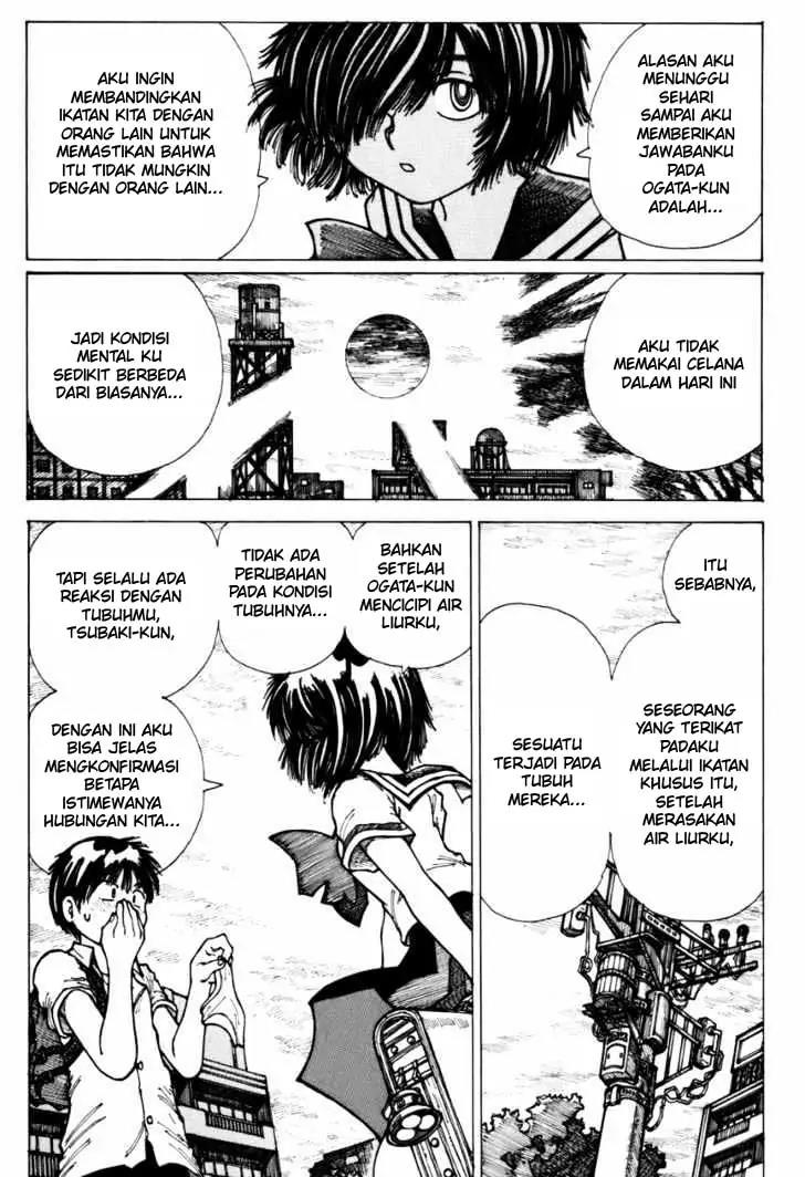 Chapter 4 - halaman 22