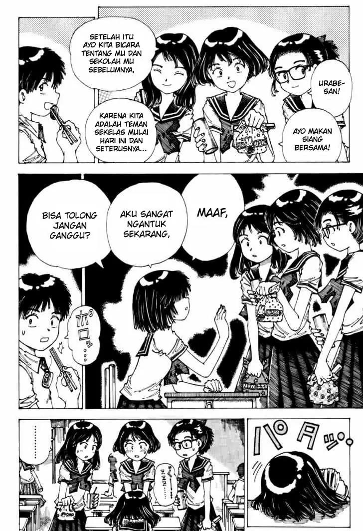 Chapter .1 - halaman 12