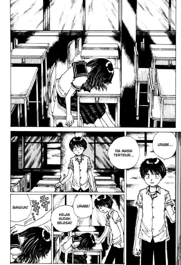 Chapter .1 - halaman 20