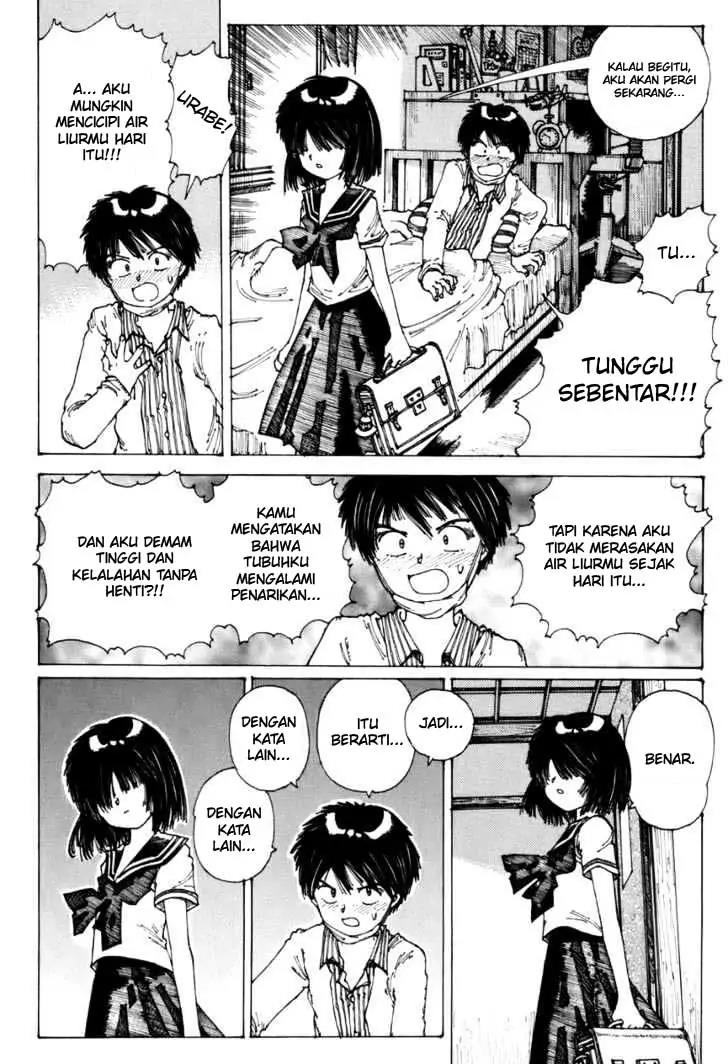 Chapter .1 - halaman 45