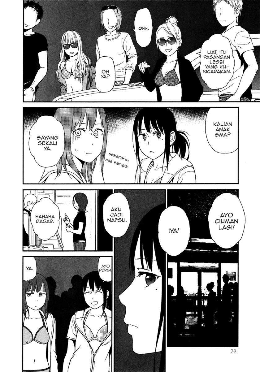 Chapter 5 - halaman 21