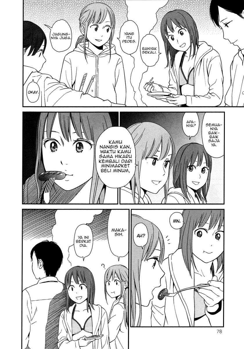 Chapter 5 - halaman 27