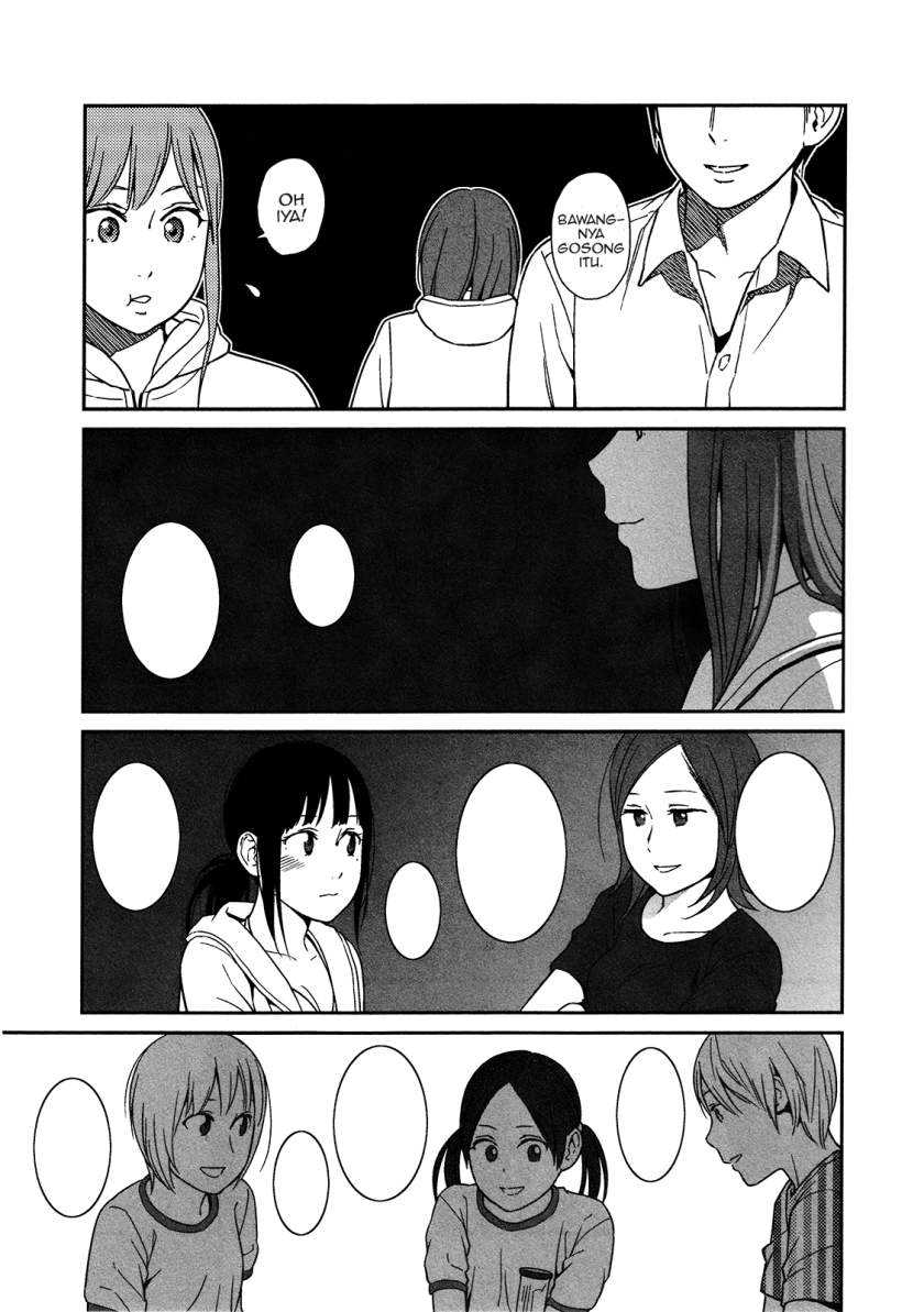 Chapter 5 - halaman 28