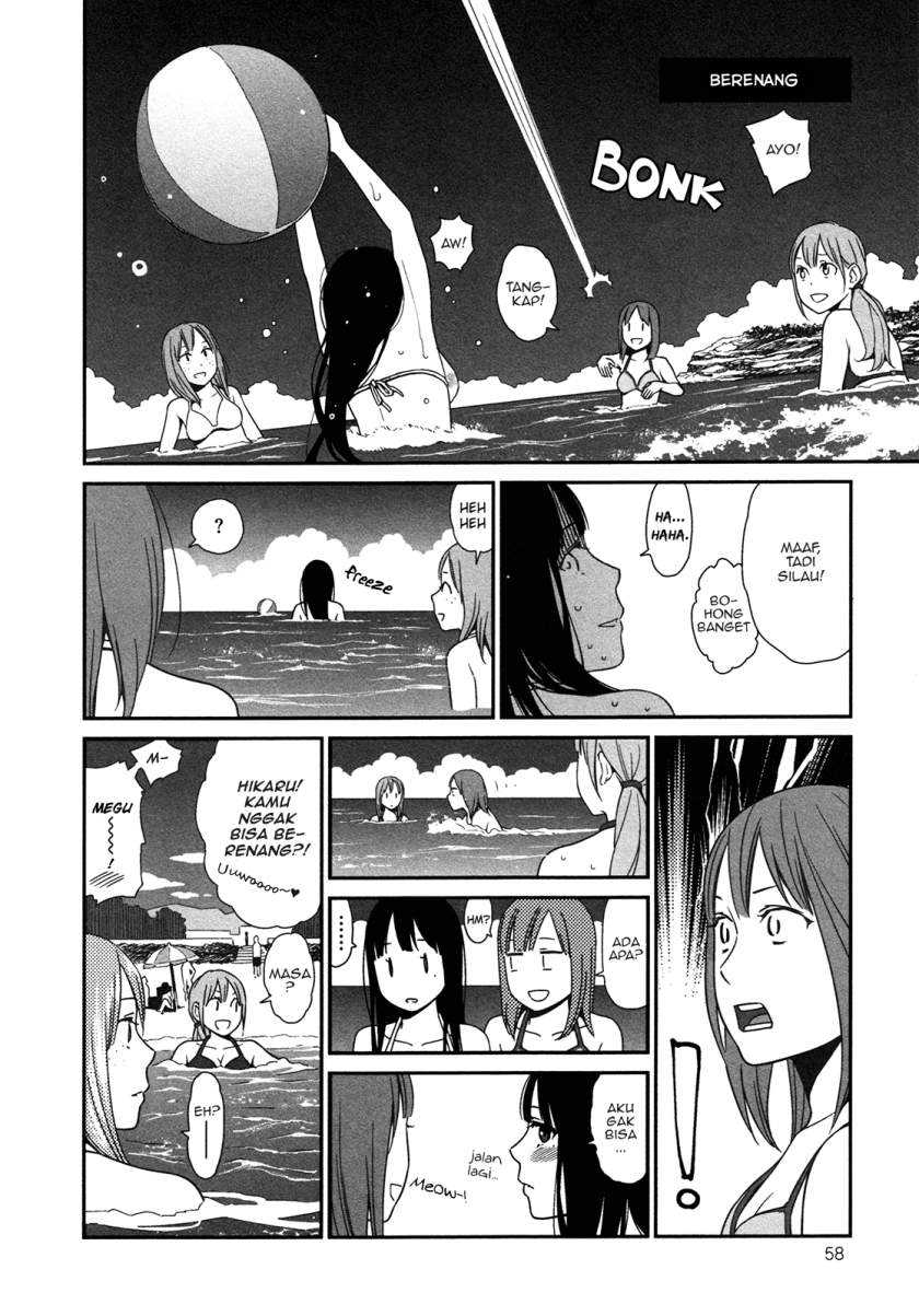 Chapter 5 - halaman 7