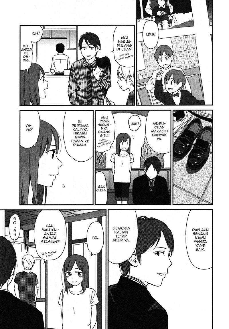 Chapter 4 - halaman 13