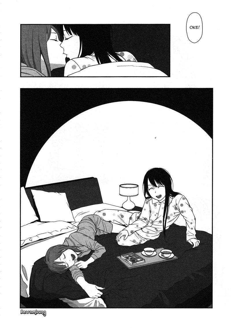 Chapter 4 - halaman 24