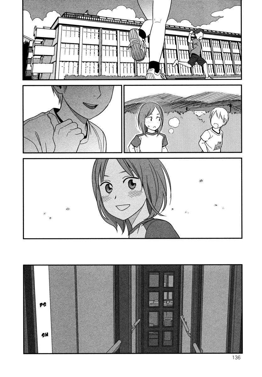 Chapter 3.6 - halaman 5