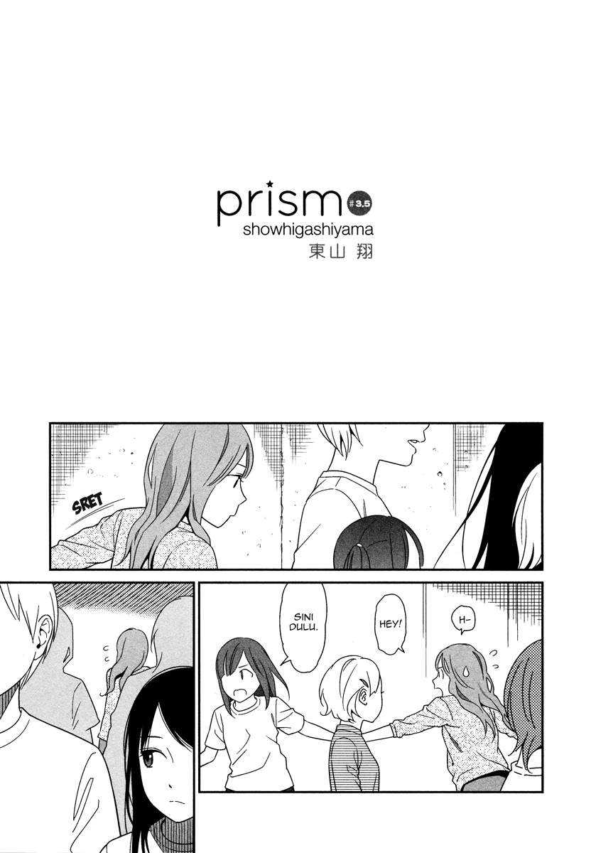 Chapter 3.5 - halaman 3