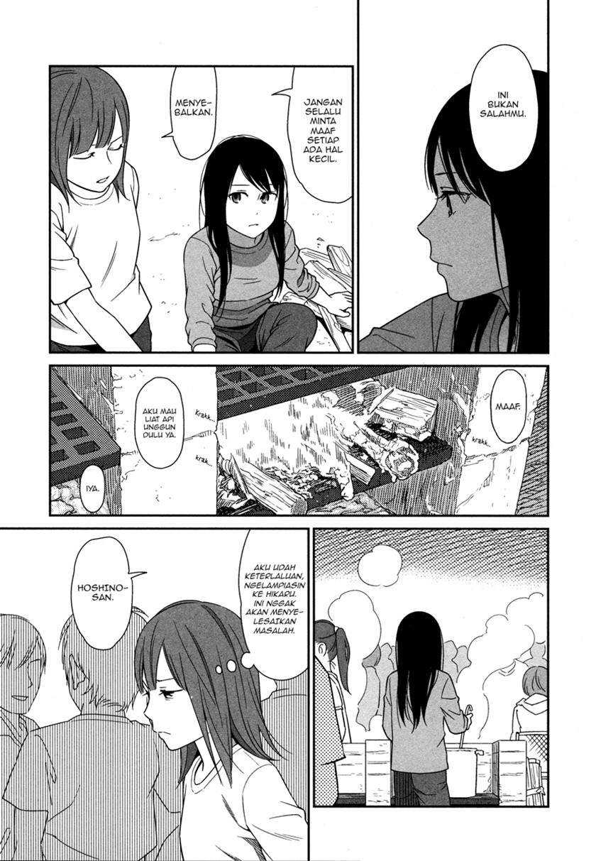 Chapter 3 - halaman 15