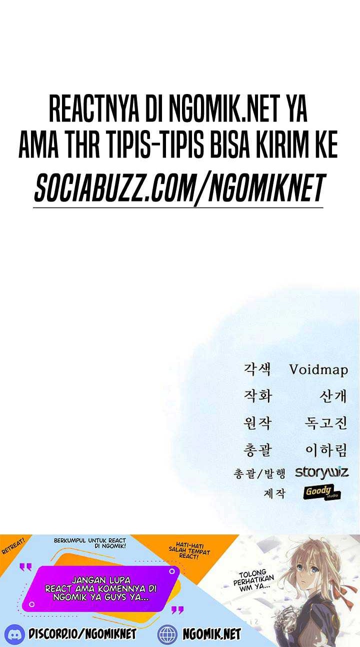 Chapter 12 - halaman 68