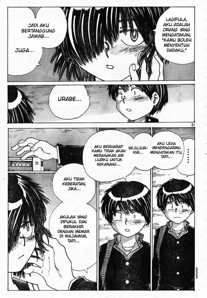 Chapter 22 - halaman 22