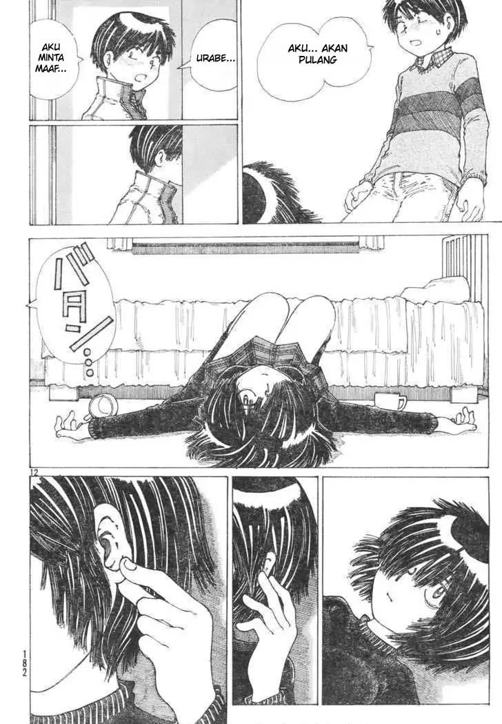 Chapter 21 - halaman 12