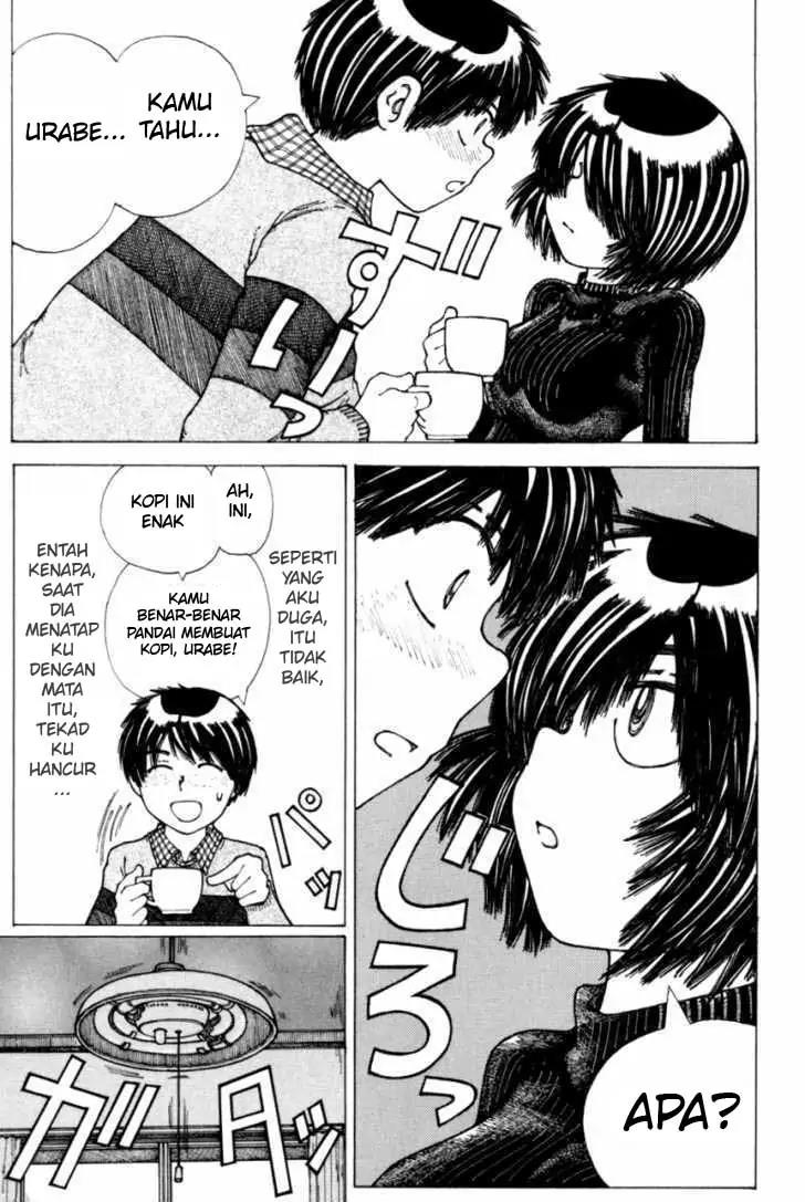 Chapter 20 - halaman 17