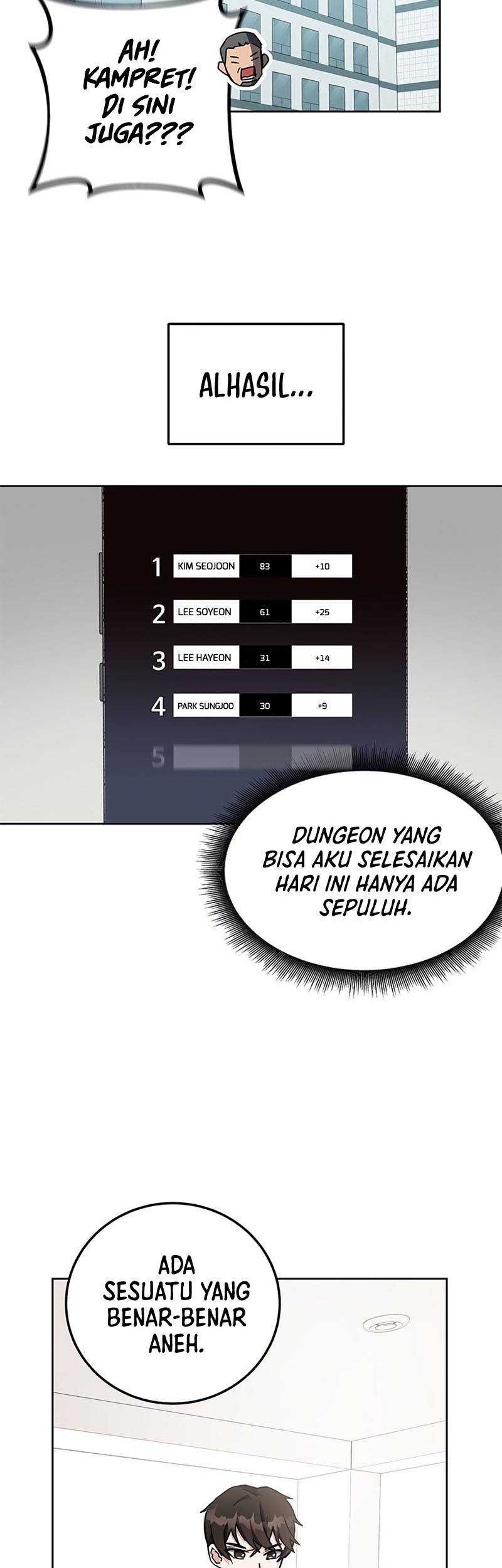 Chapter 20 - halaman 6