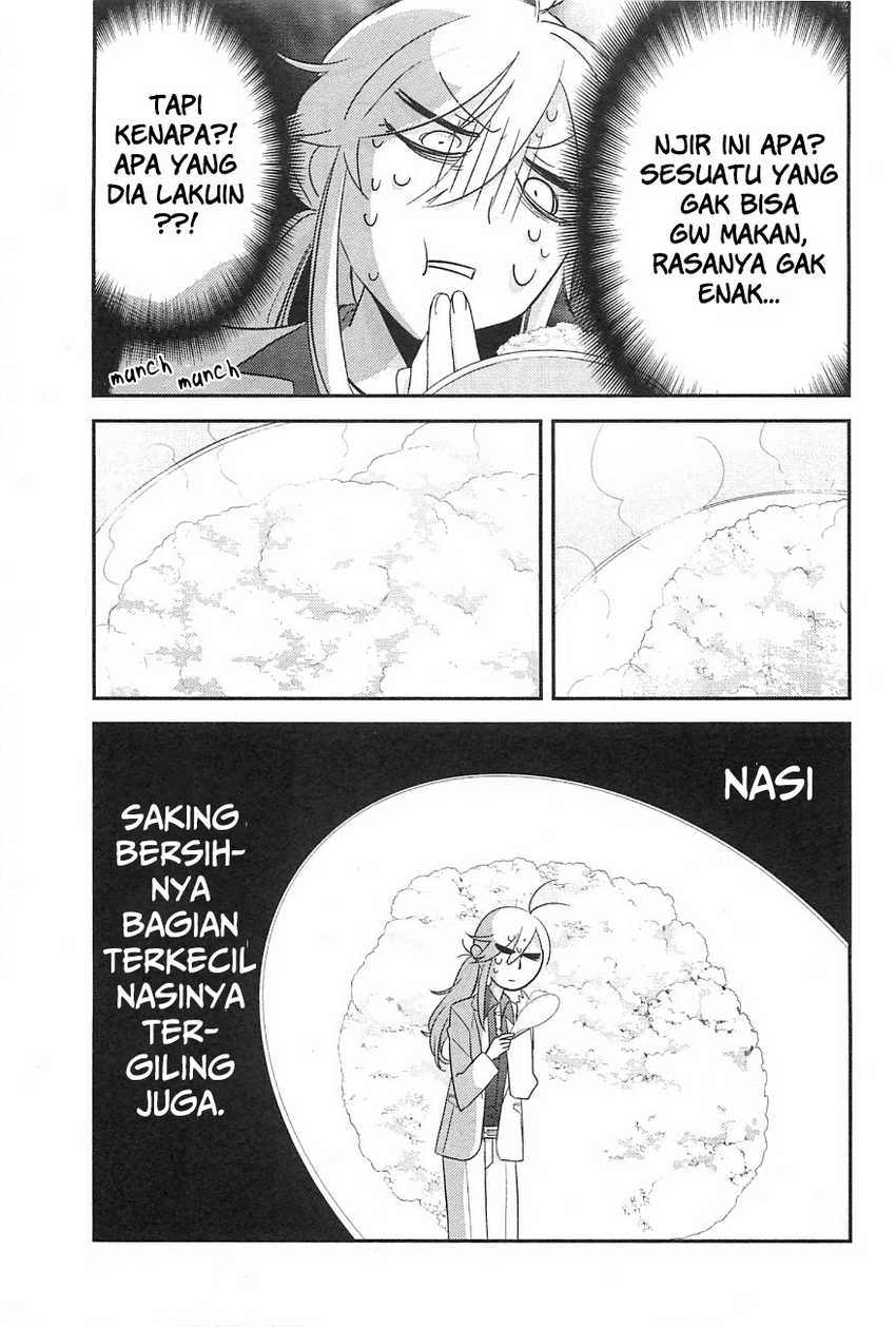 Chapter 8 - halaman 20