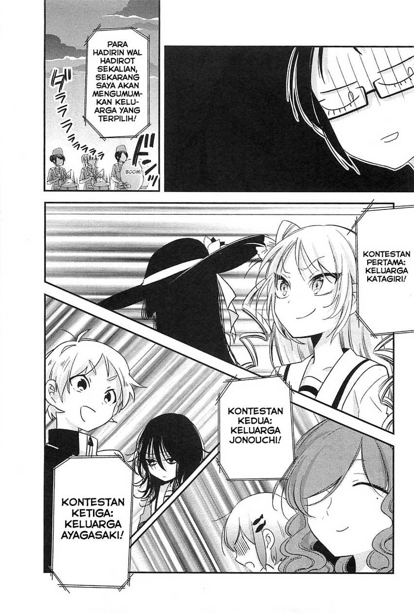 Chapter 8 - halaman 36