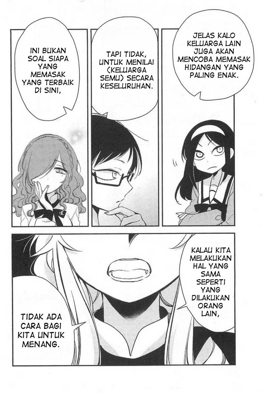 Chapter 7 - halaman 21