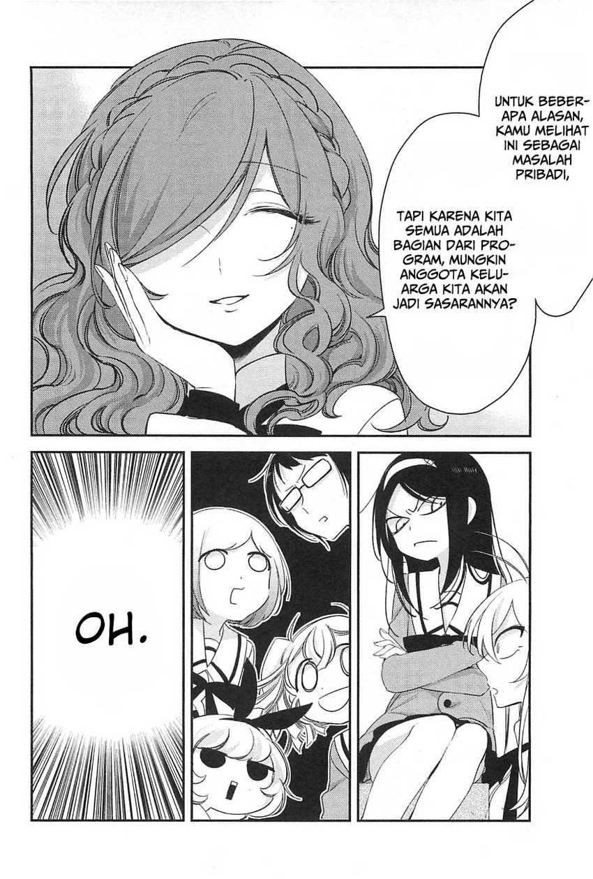 Chapter 6 - halaman 25