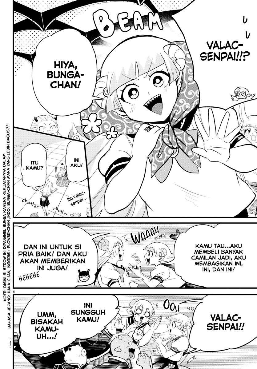 Chapter 268 - halaman 8