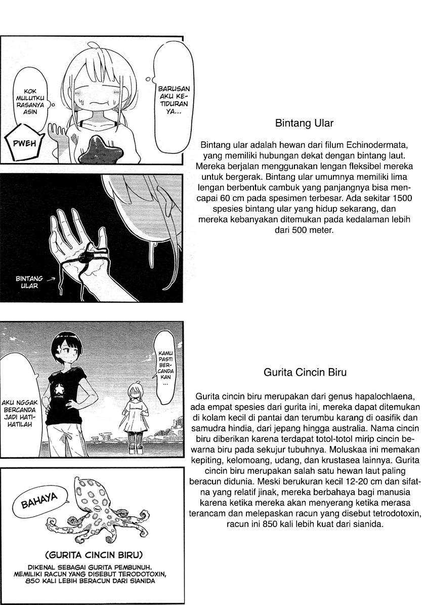 Chapter 1 - halaman 12