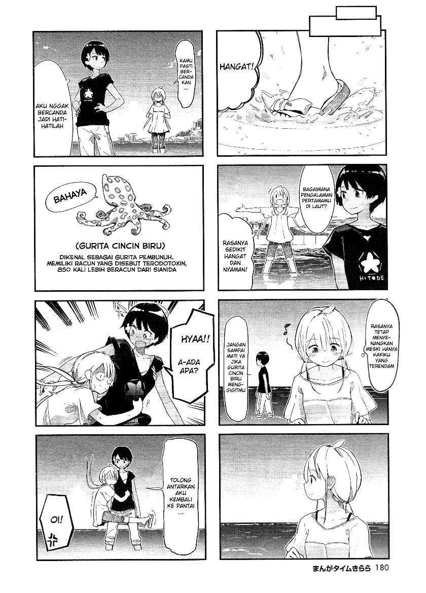 Chapter 1 - halaman 8