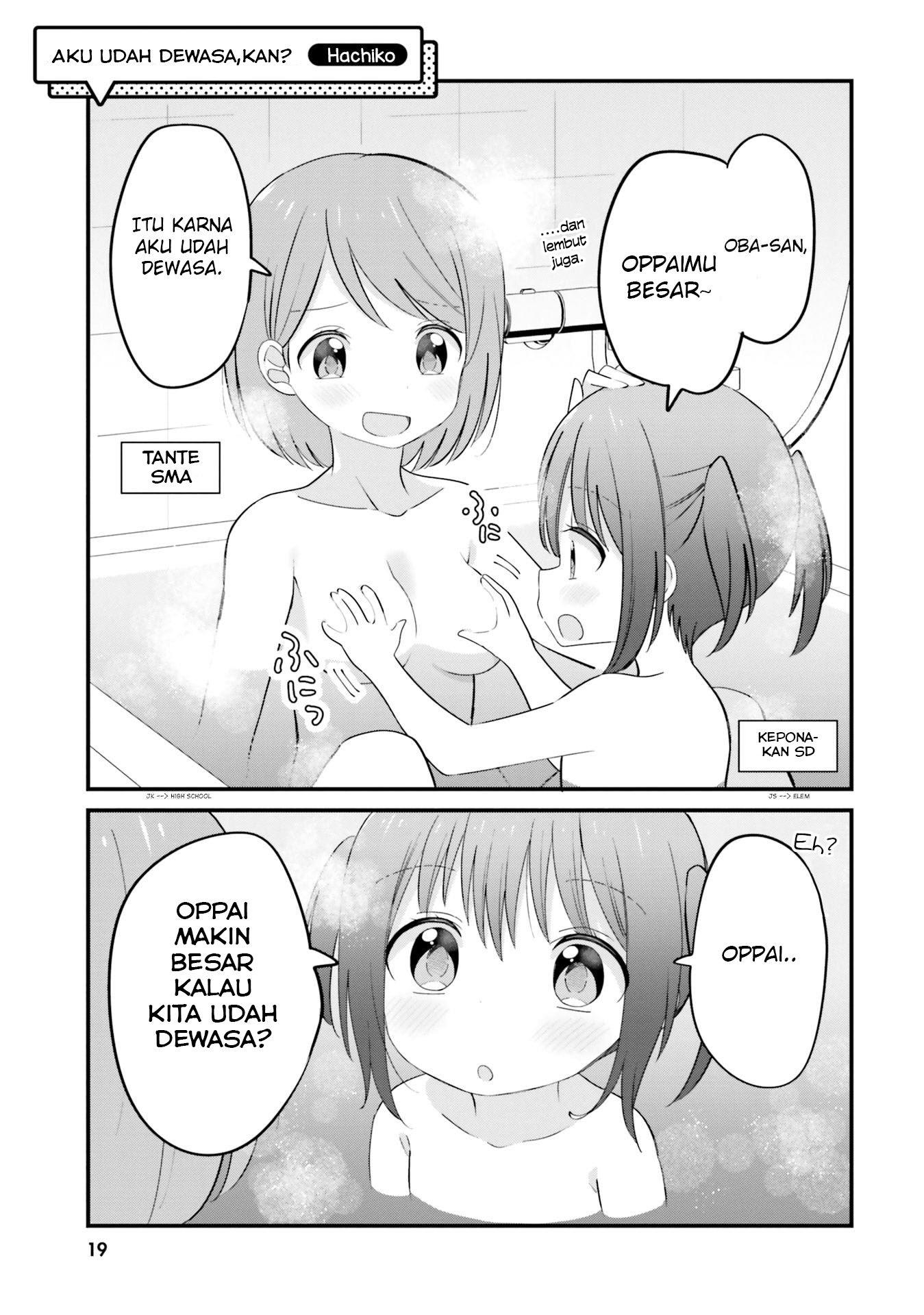 Chapter 2 - halaman 4