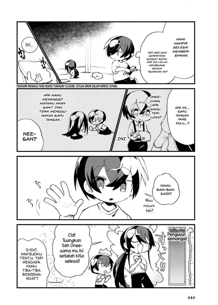 Chapter 19 - halaman 13