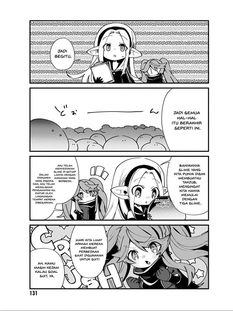 Chapter 16 - halaman 14