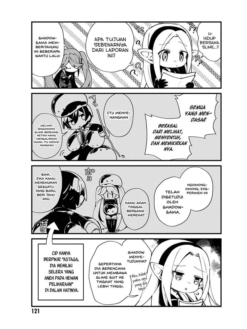 Chapter 16 - halaman 4