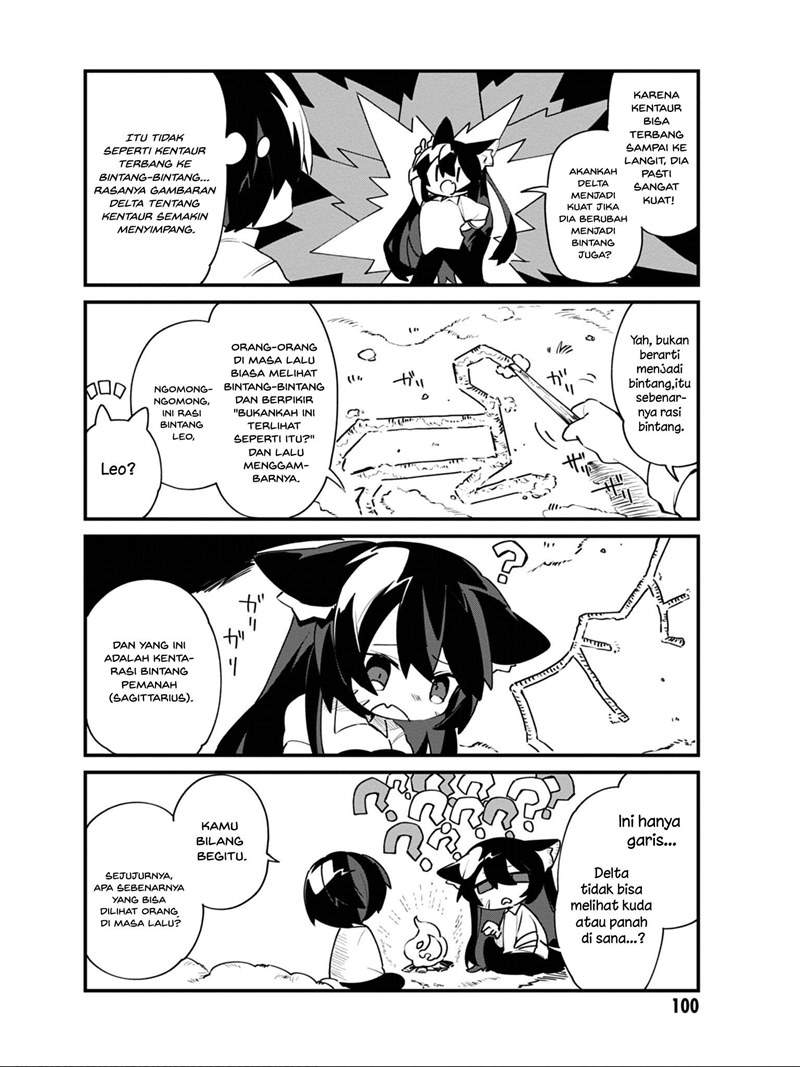 Chapter 14 - halaman 15