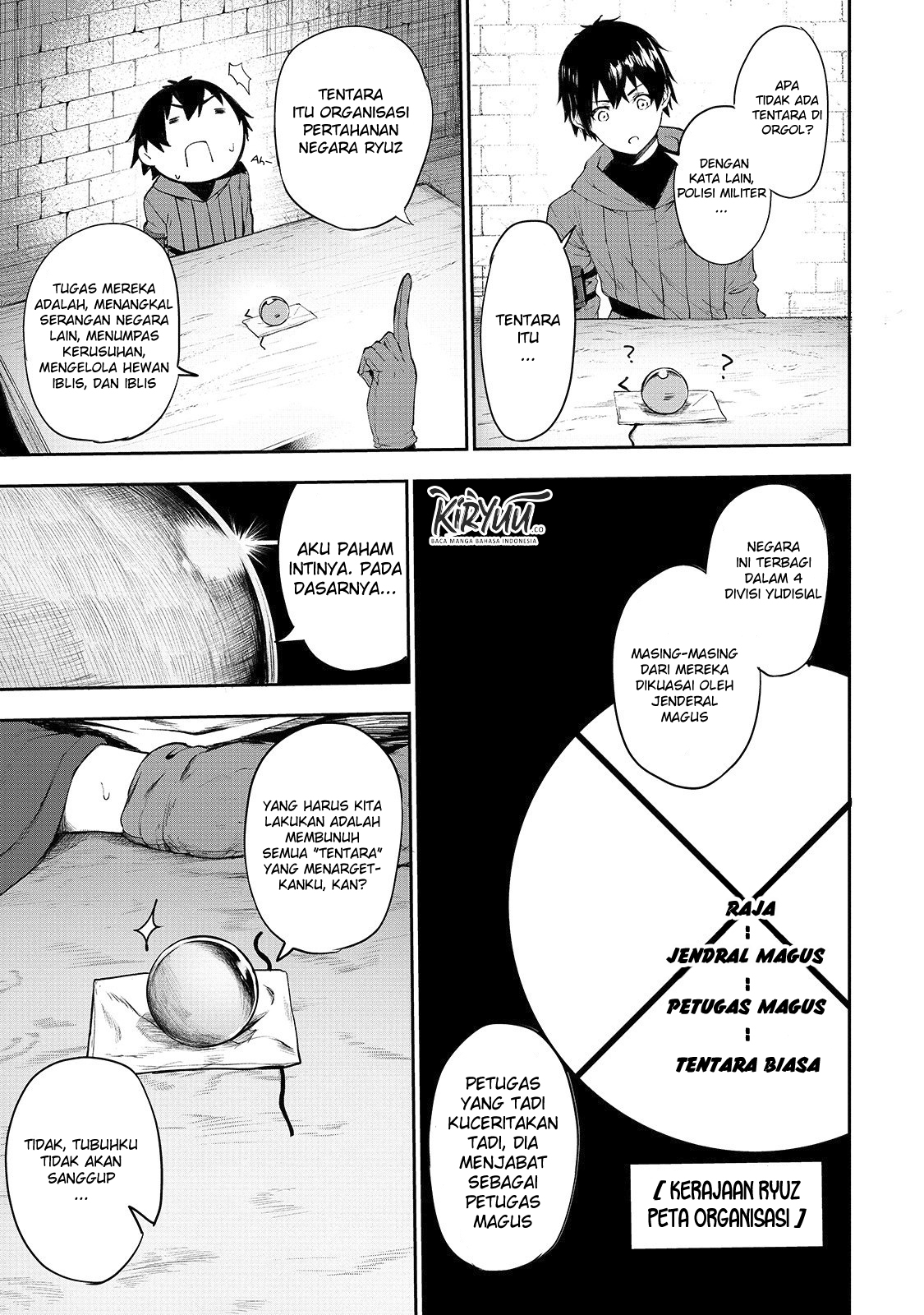 Chapter 4 - halaman 22