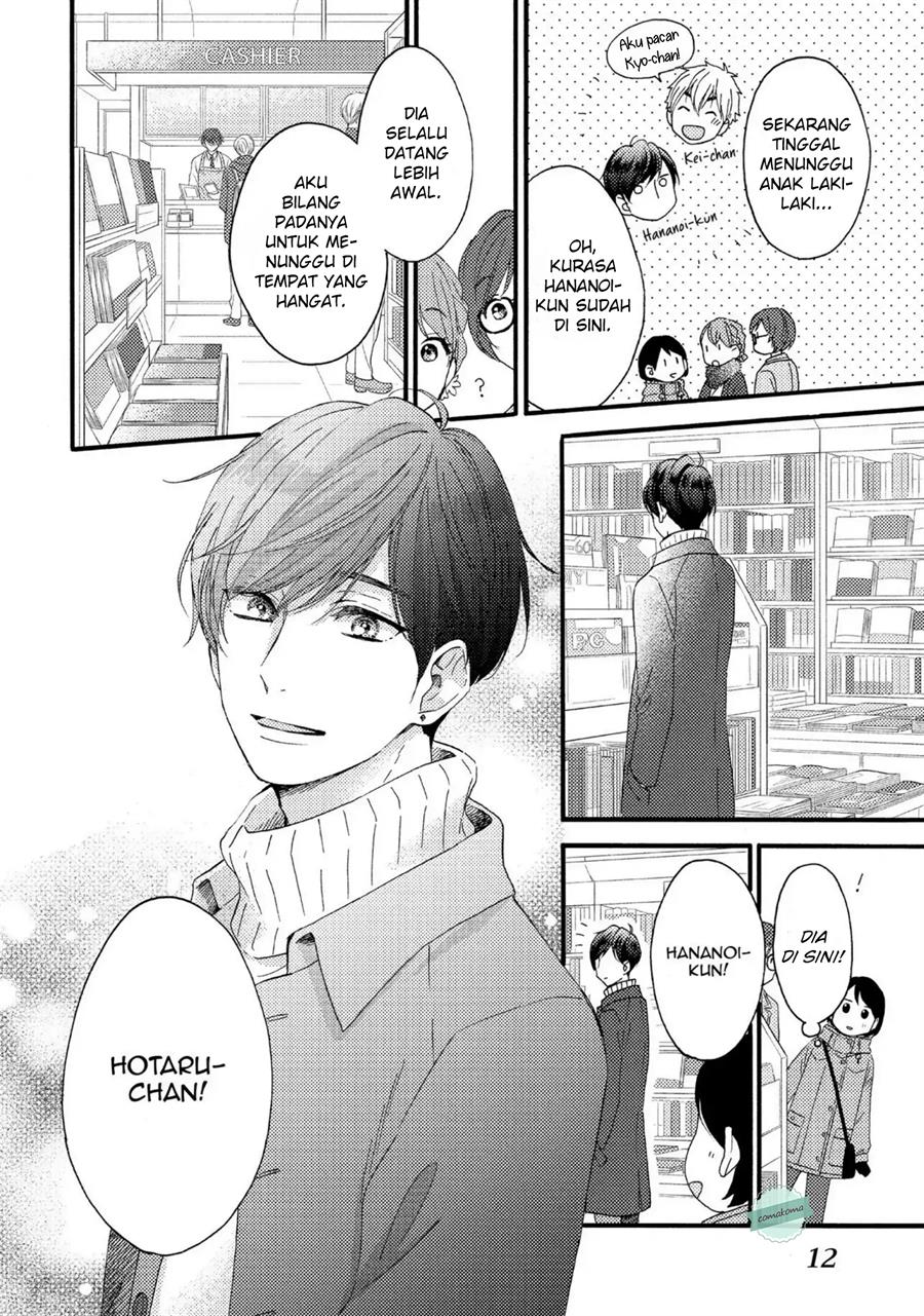 Chapter 5 - halaman 14