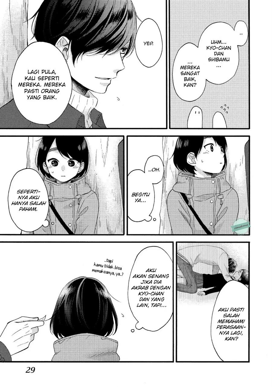 Chapter 5 - halaman 31