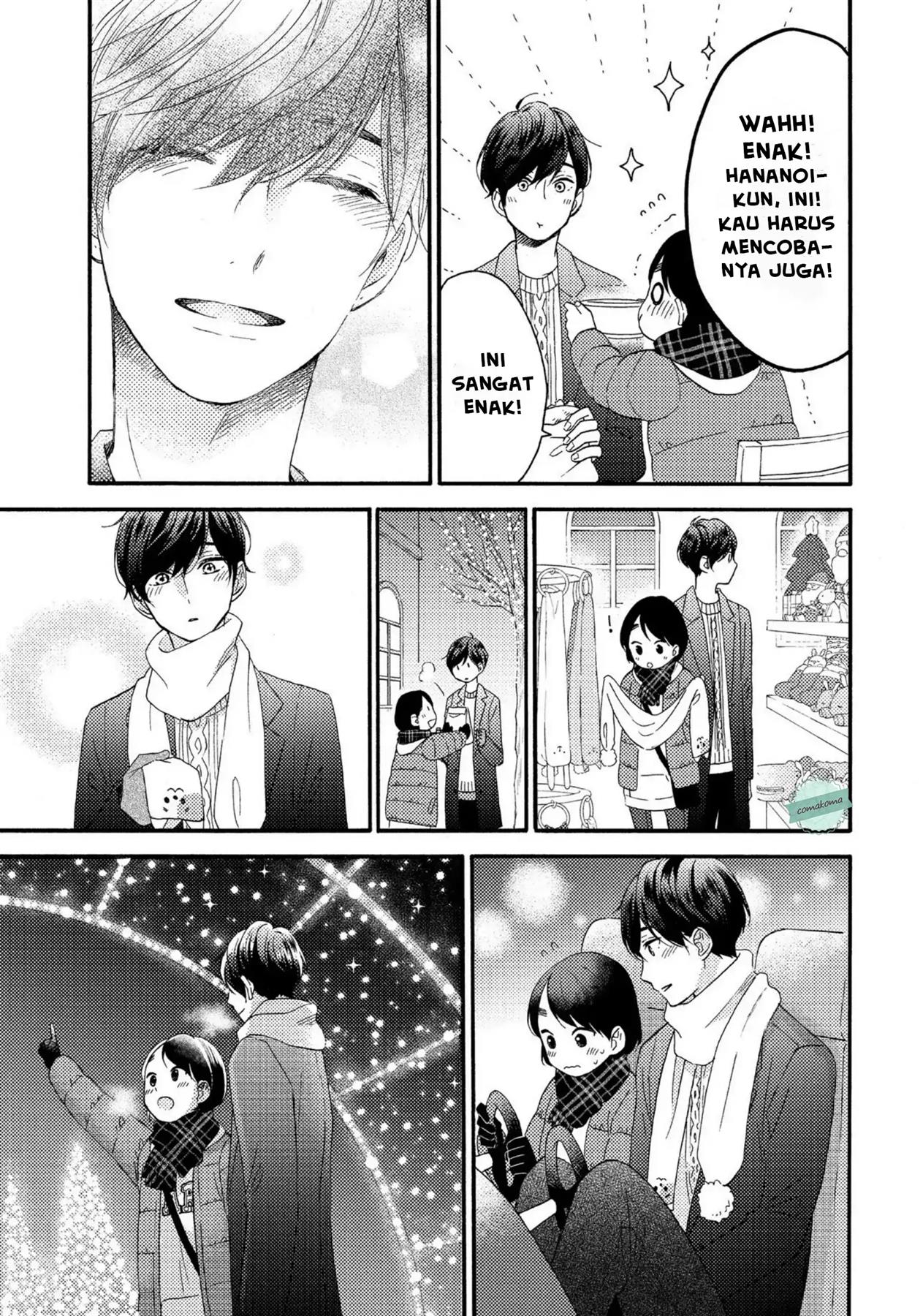 Chapter 4 - halaman 28