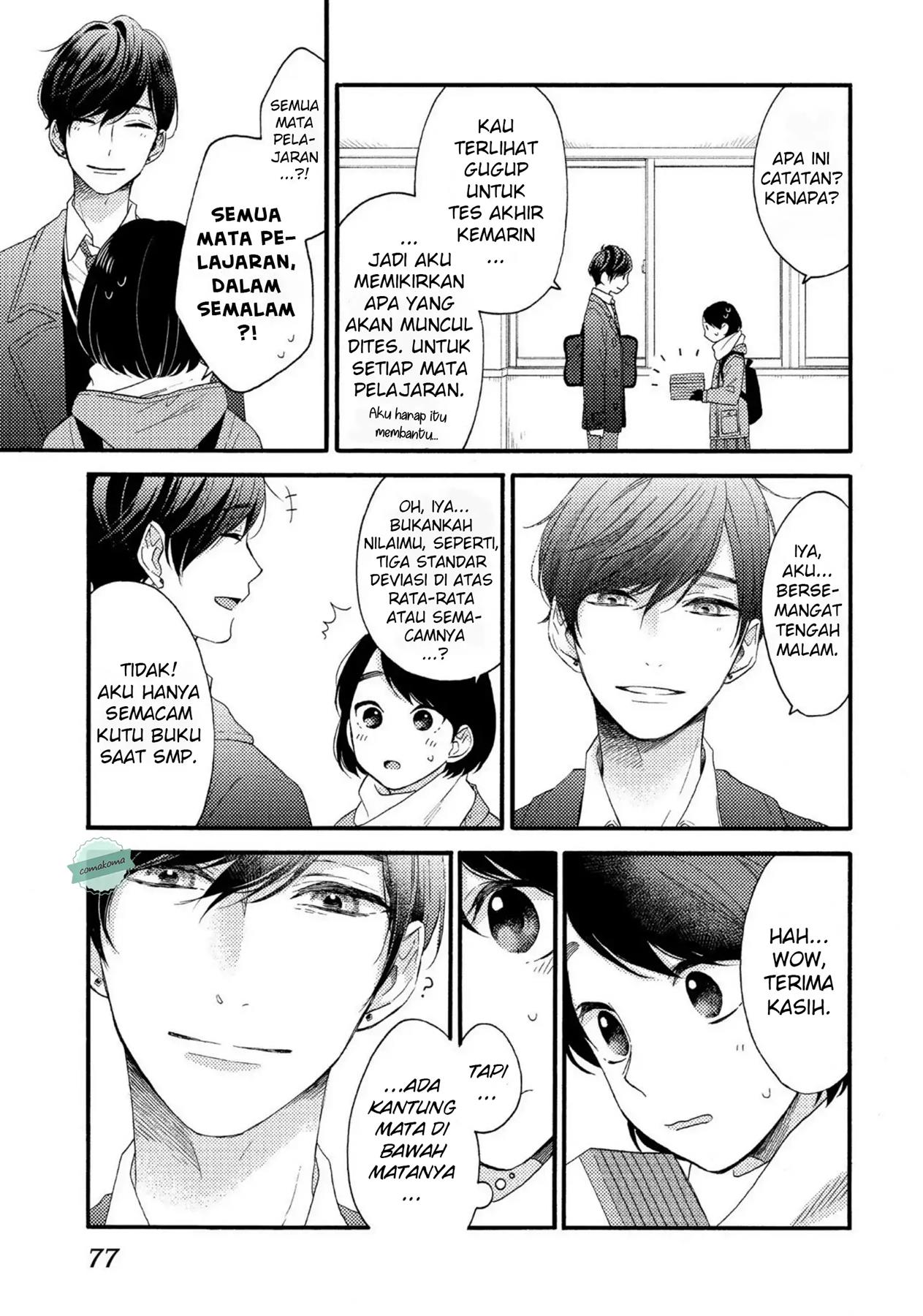Chapter 2 - halaman 12