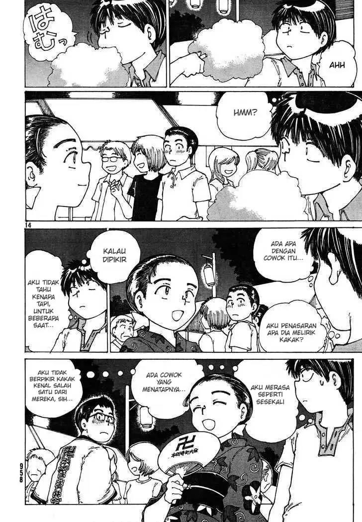 Chapter 27 - halaman 15