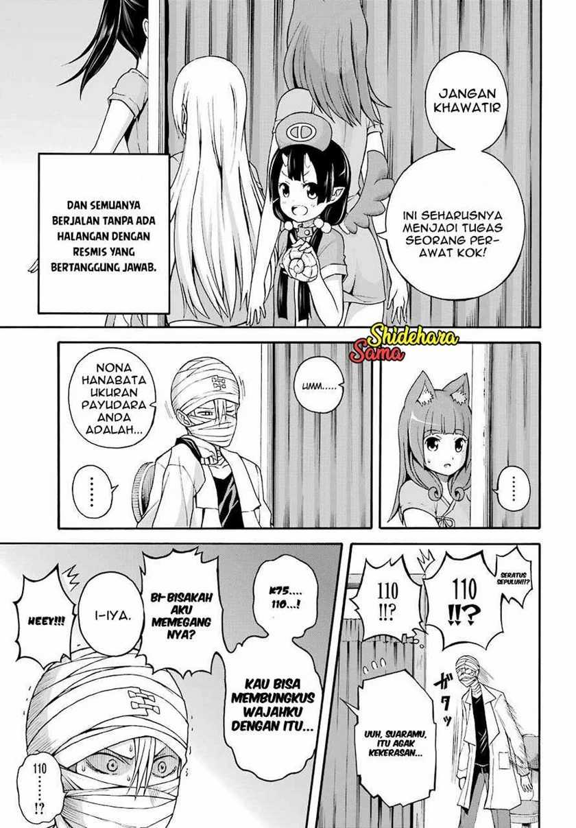 Chapter 7 - halaman 13