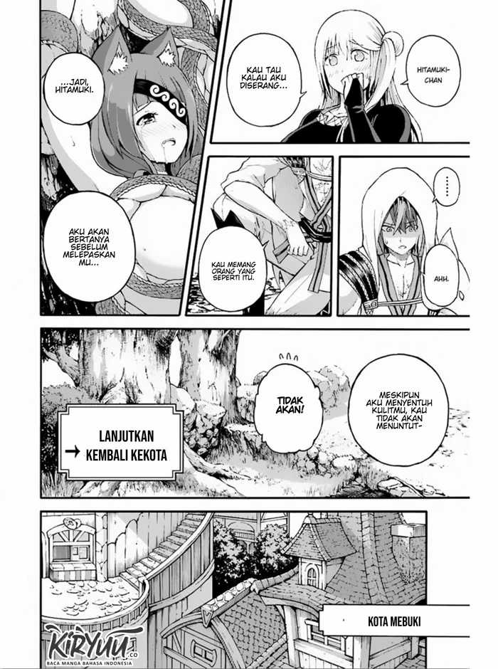 Chapter 6 - halaman 32