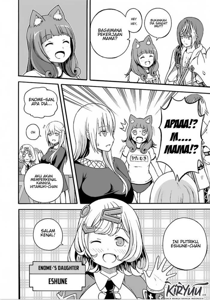 Chapter 6 - halaman 34