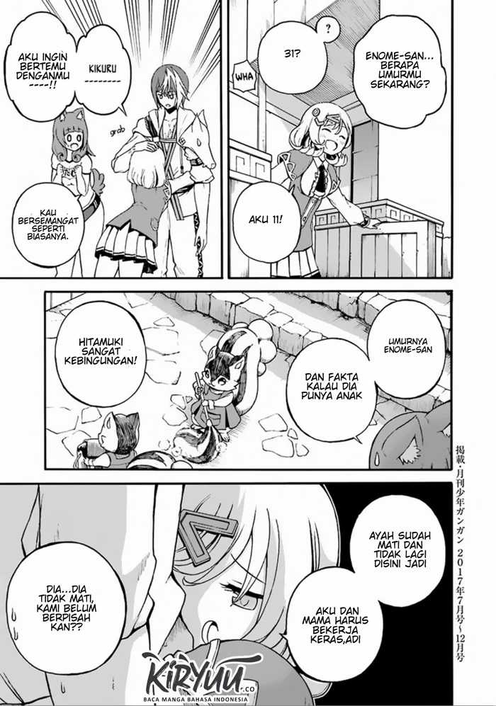 Chapter 6 - halaman 35