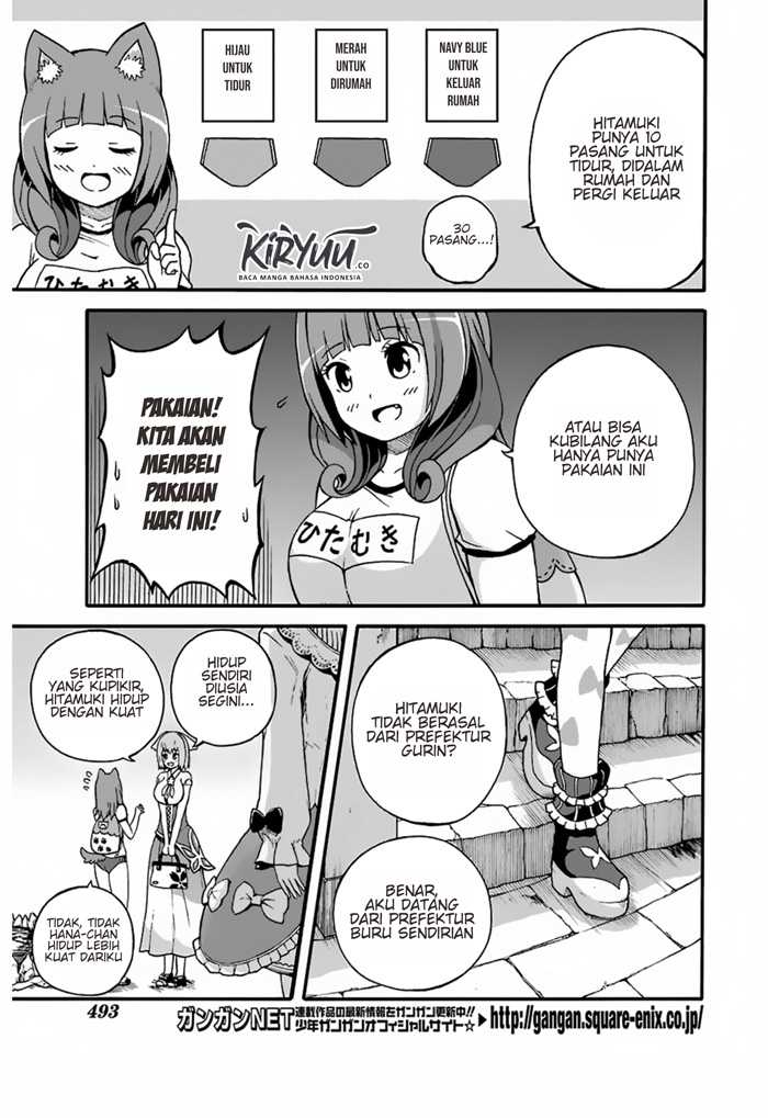 Chapter 5 - halaman 16