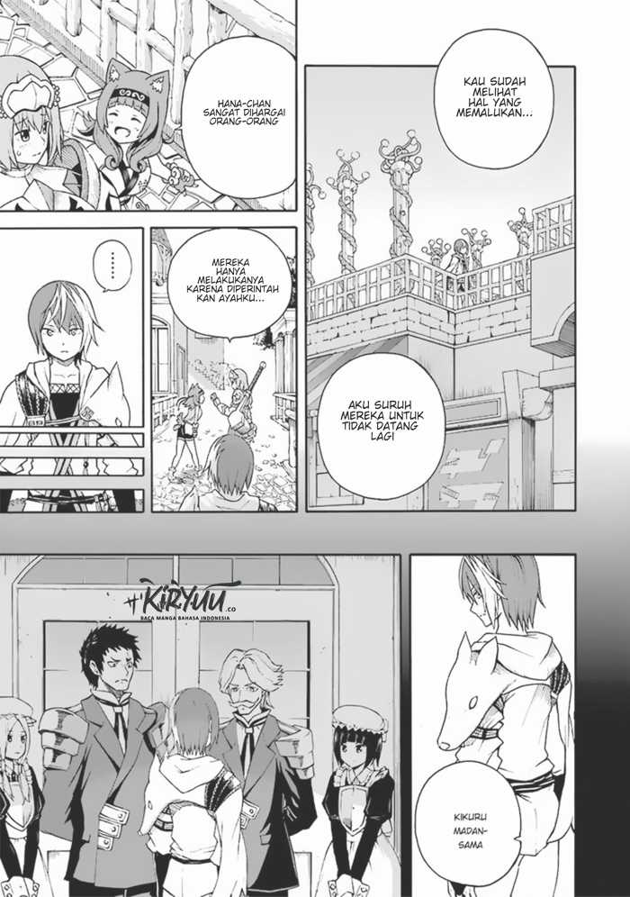 Chapter 4 - halaman 7