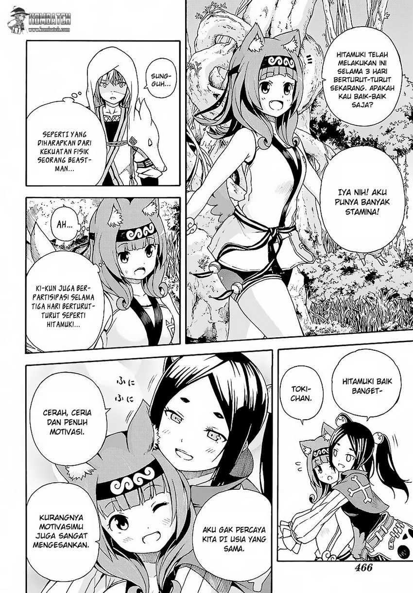 Chapter 3 - halaman 15